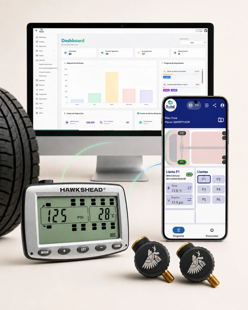 Flotal TPMS technology and tire management platform