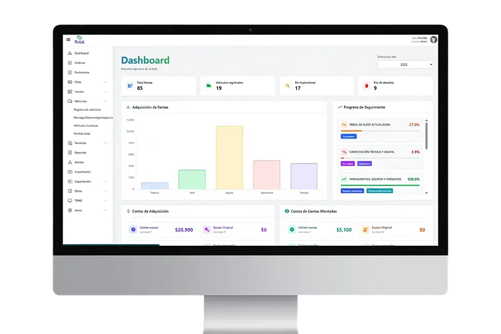 Software de control